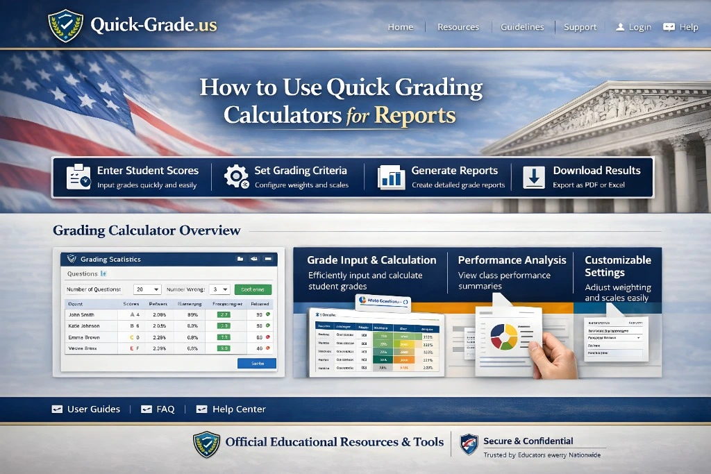 How to Use Quick Grading Calculators for Reports