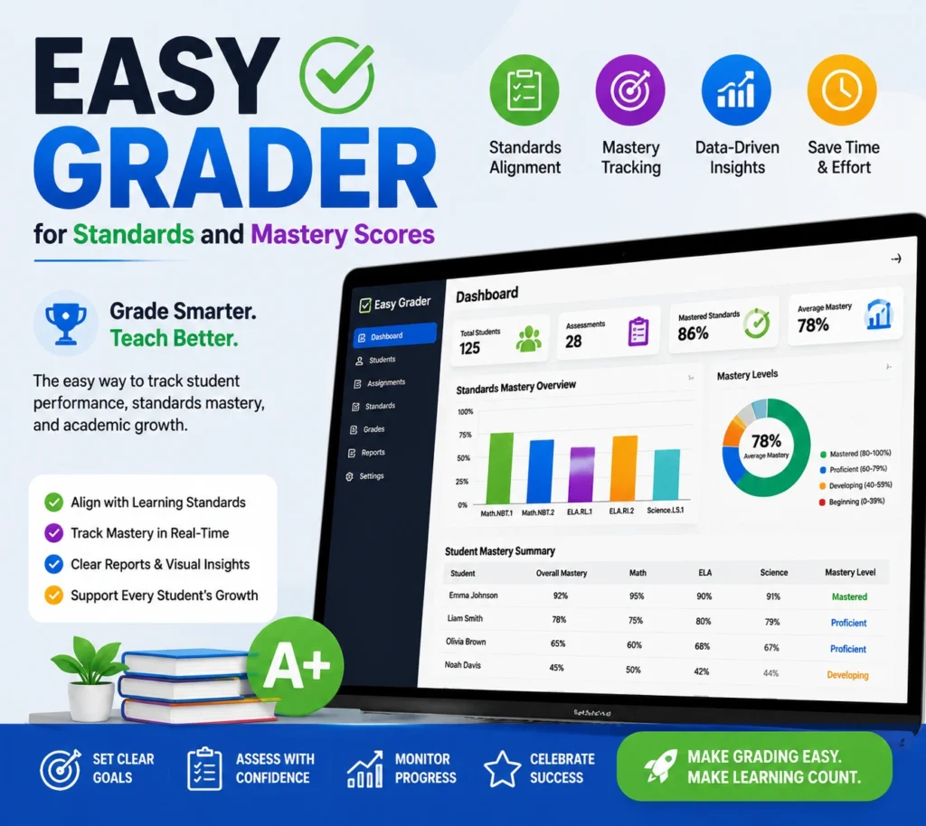 Easy Grader for Standards and Mastery Scores